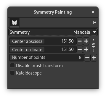 El diàleg Simetria de mandala