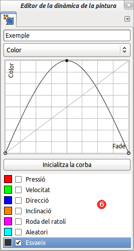 Opcions de les dinàmiques