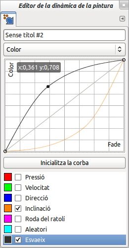 Corba de Sintonia Fina