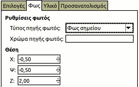 Επιλογές «χάρτη αντικειμένου» (φως)