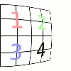 Example result of Shift X option (Main set to 70.0)