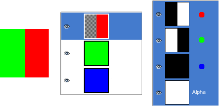 Alpha channel example: One layer transparent