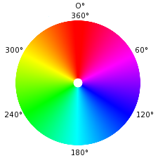 Colorcircle