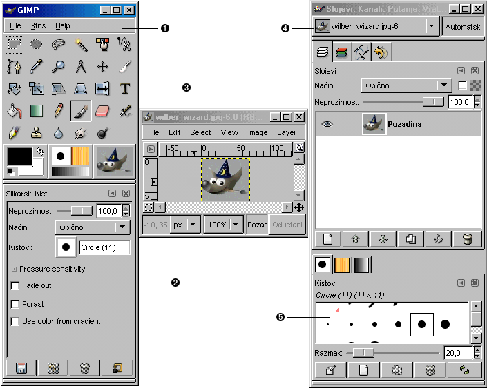 Slika ekrana prikazuje standardne GIMP prozore