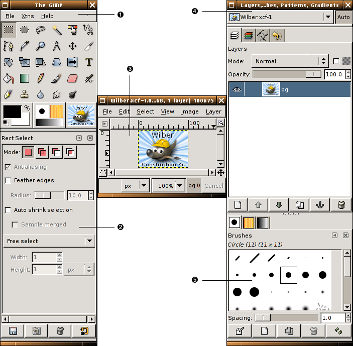 The screenshot illustrates the standard windows of GIMP