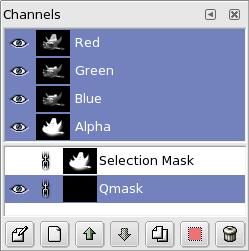 The Channel dialog
