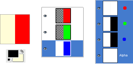 Пример канала альфа: при прозрачных слоя