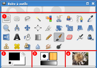Capture d'écran de la Boîte à outils