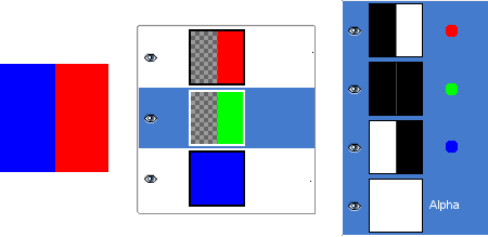 Exemple de canal Alpha : Deux calques transparents