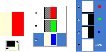 Exemple de canal alfa: tres capes transparents