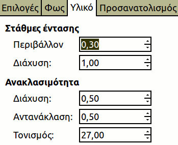 Επιλογές «χάρτη αντικειμένου» (υλικό)