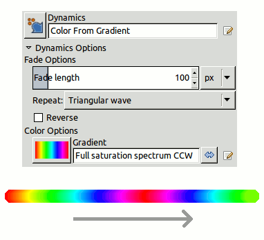 How to use a gradient with a drawing tool
