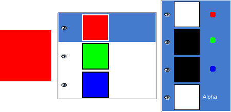 Alfa kanalo pavyzdys: elementarus paveikslėlis
