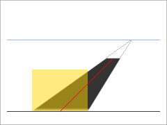 „Distance of horizon“ example