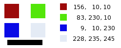 El canal de sortida és de color vermell. Canal Verd +50%. L'opció conservar la lluminositat està marcada.