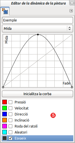 Opcions de les dinàmiques