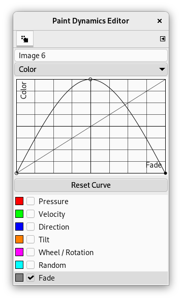 Dynamics Options