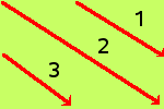 Imágenes originales para la alineación de clonar