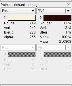 La fenêtre Points d’échantillonnage