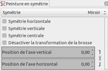 La fenêtre « Symétrie en miroir »