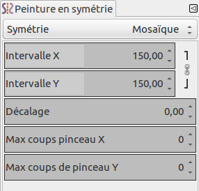 Le dialogue Symétrie en mosaïque