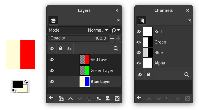 Exemple de Canal Alpha : Trois calques transparents