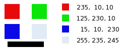 Canal de sortie: rouge. Canal Vert +50%