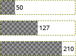 Exemple de Seuil alpha