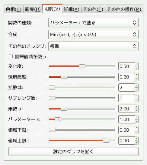 明度タブ