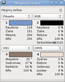 Mėginių taškų dialogas