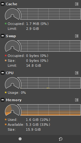 Dialogvindauget «Dashbord»