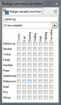 Dialogvindauget for penseldynamikkar