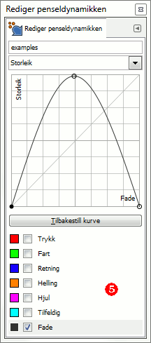 Innstillingar for penseldynamikk