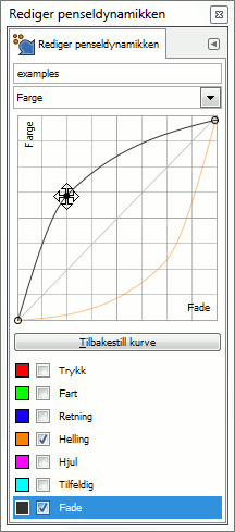 Innstillingskurve