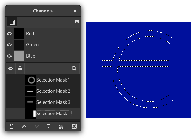 A selection composed out of channels.