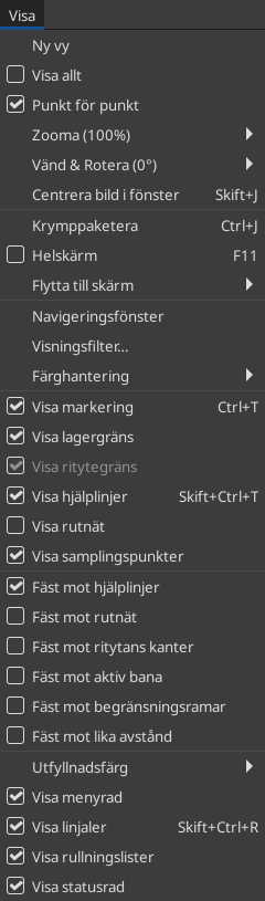 Innehållet i Visa-menyn