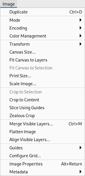 The Contents of the «Image» Menu