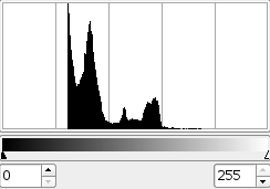 De curve meer horizontaal maken