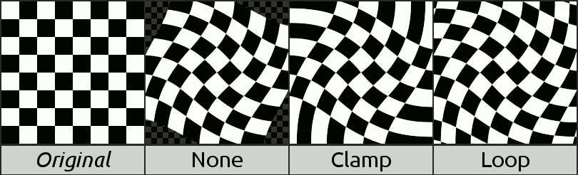 Beispiel für Einstellungen der Abyss-Regeln