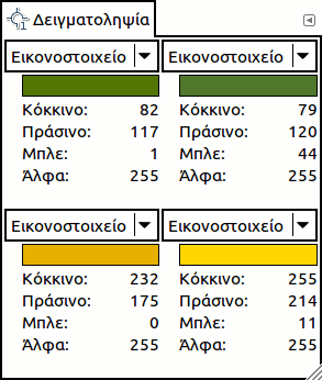 Διάλογος σημείων δειγματοληψίας