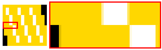 Μια πιο κοντινή ματιά στο παράδειγμα μετατόπισης