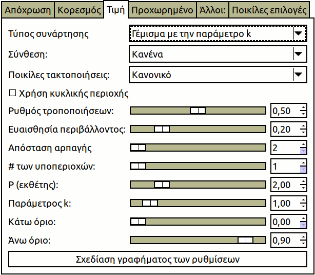 Καρτέλα τιμής