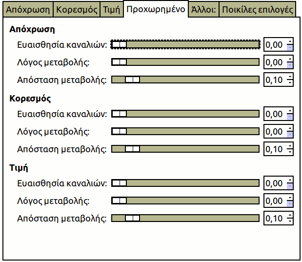 Καρτέλα προχωρημένο