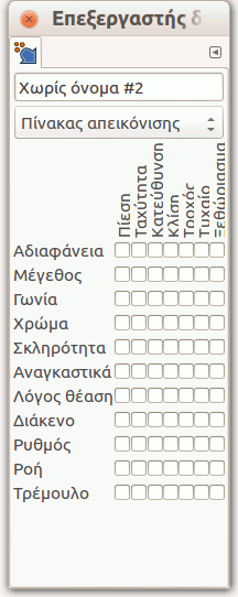 Διάλογος επεξεργασίας δυναμικών βαφής