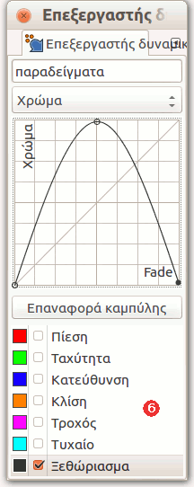 Επιλογές δυναμικών