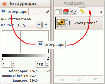 Ενσωμάτωση νέου διαλόγου σε ομάδα διαλόγου