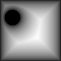 Threshold low example