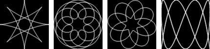 Spyrogimp Curve Types