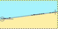 Straighten clipping options