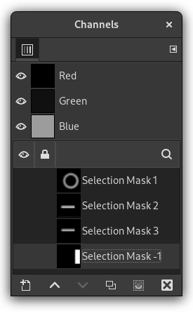 A selection composed out of channels.